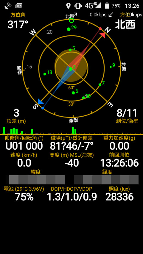 priori3_gps_2