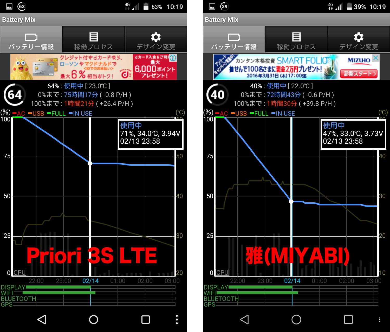 priori3s_battery_miyabi3